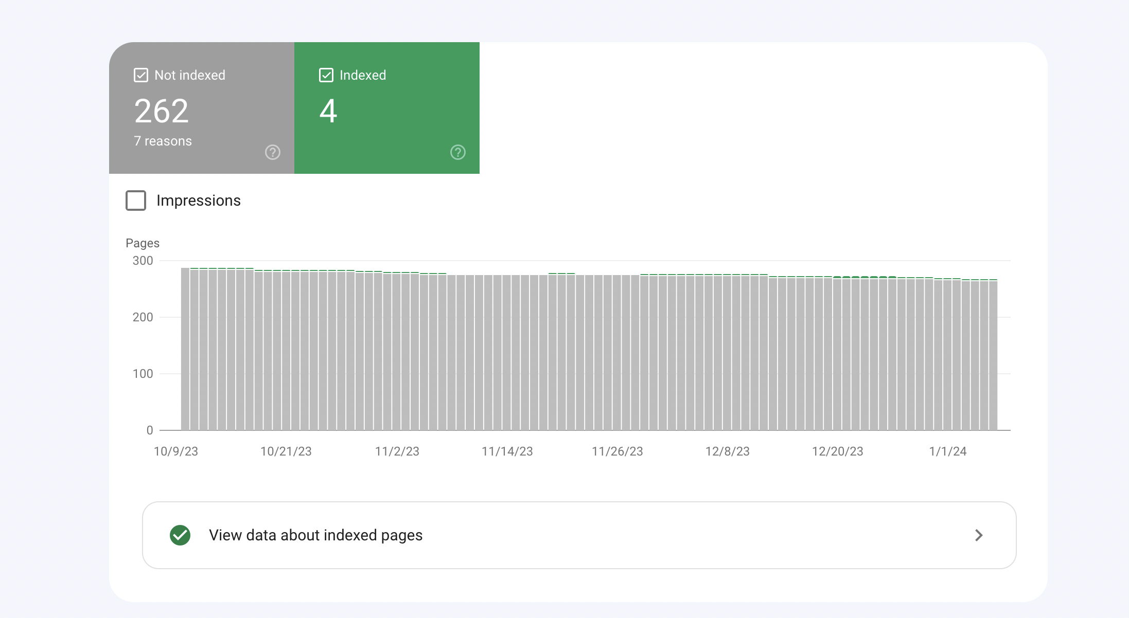 Emri i produktit - Image 2