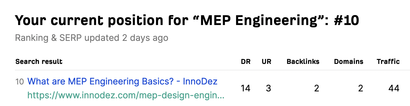 Emri i produktit - Image 3